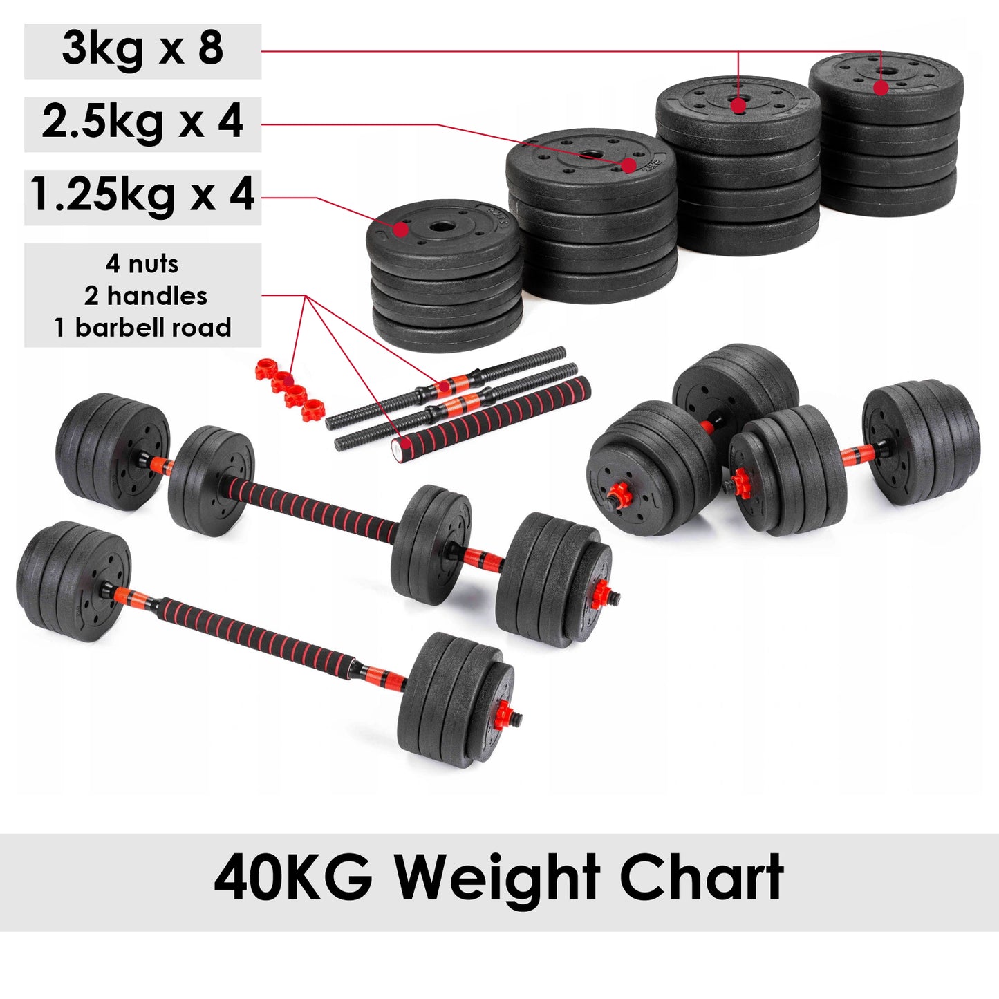 20/30/40Kg Dumbbell Barbell Weight Set Pair of Hand Weights Gym Fitness Workout