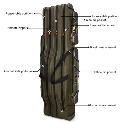 Fishing Rod Storage Bag Oxford Cloth Multifunctional 1/2/3 Layer Large Capacity 80/90/100/120/125CM Fishing Rod Carrier