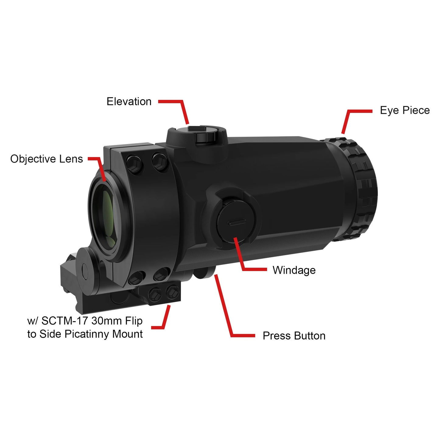 Vector Optics-Maverick-III 3x22 Magnifier with Rubber Armed, Long Eye Relief, Fit Maverick/Scrapper Red Dot Scope Sight, AR 15